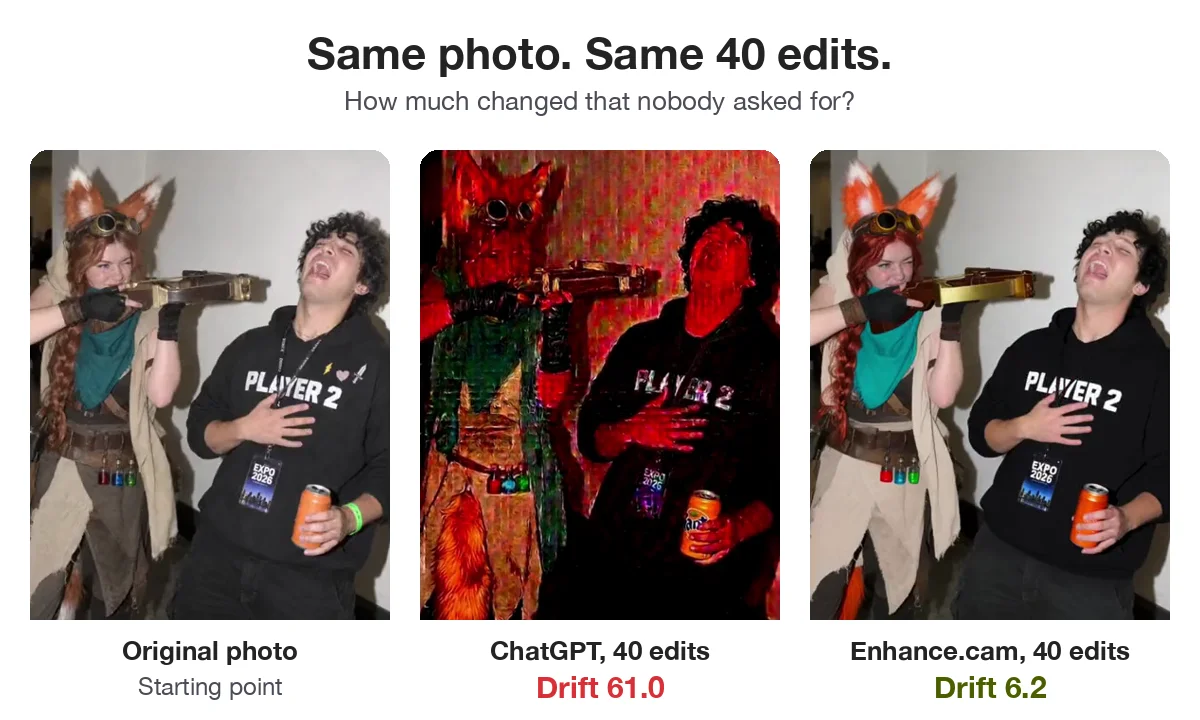 The same photo after 40 edits: red and distorted in ChatGPT, almost unchanged in Enhance.cam